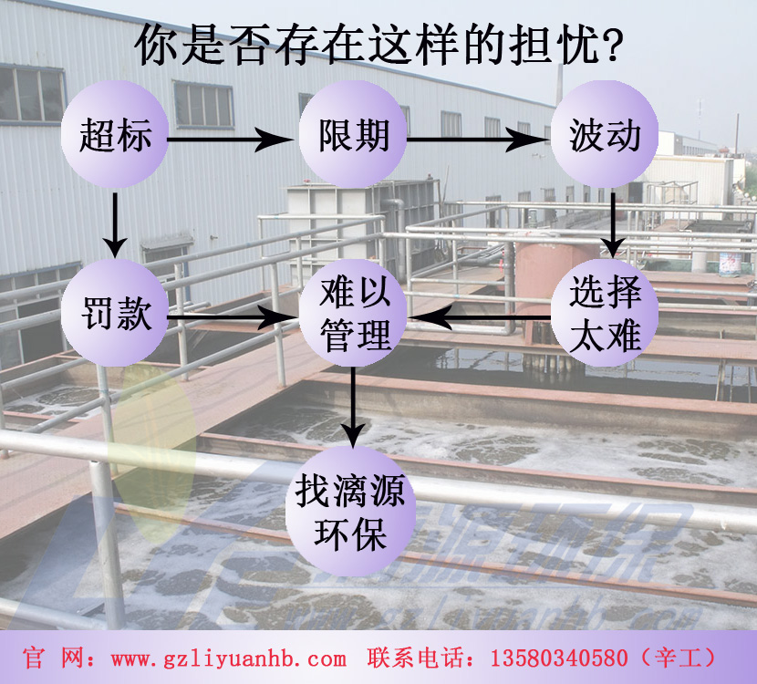 高難度工業(yè)污水處理就找漓源環(huán)保