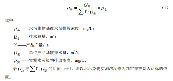 合成樹脂工業(yè)污染物排放標準